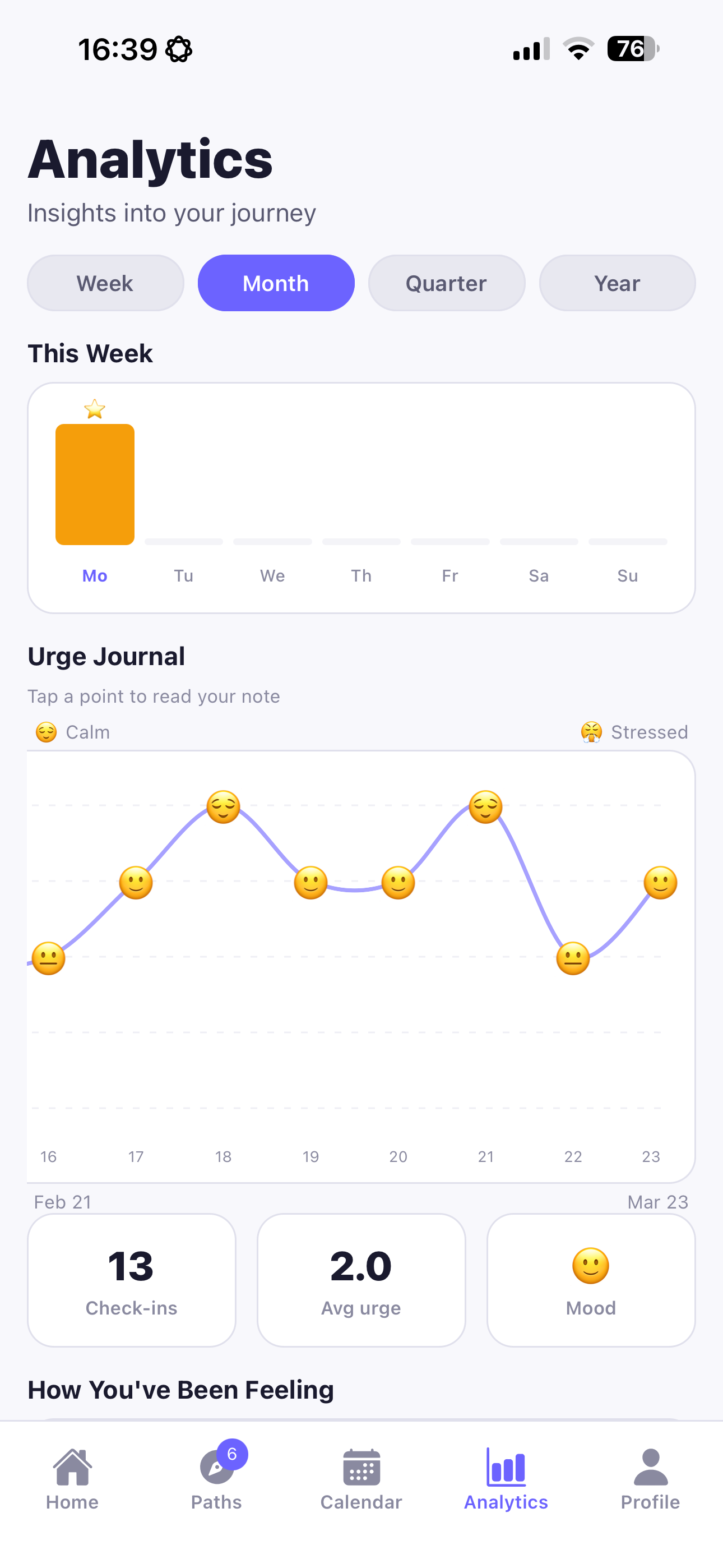 Sieh deine Trends, Streaks & Check-ins